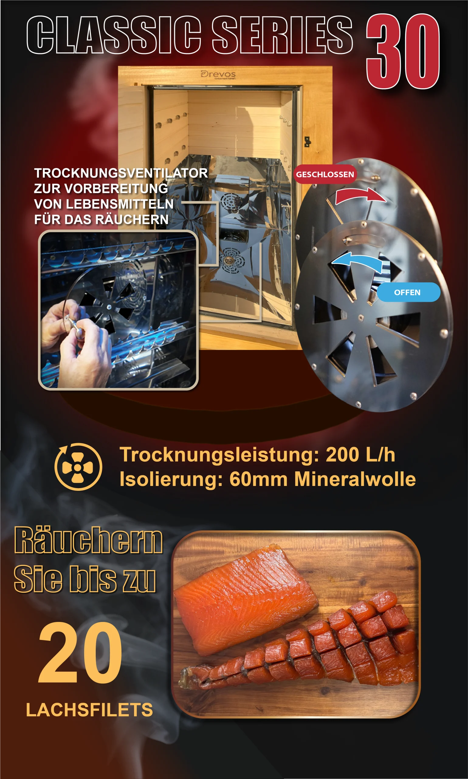 Räucherkammer Classic 30 13